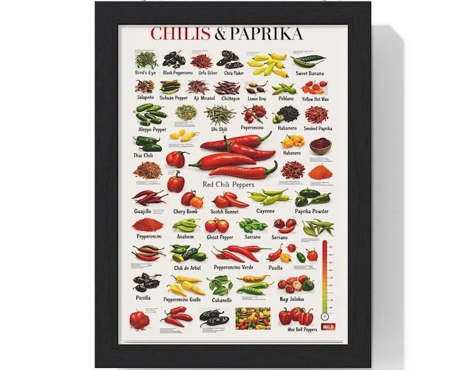 Chilis & Paprika Chart Vertical Framed Poster | Chili Pepper Identification Print