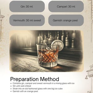 May include: Image of a Negroni cocktail recipe. The recipe includes gin, Campari, sweet vermouth, and an orange peel garnish. The drink is served in an old-fashioned glass with ice. The text reads "The Negroni, the Italian aperitivo."