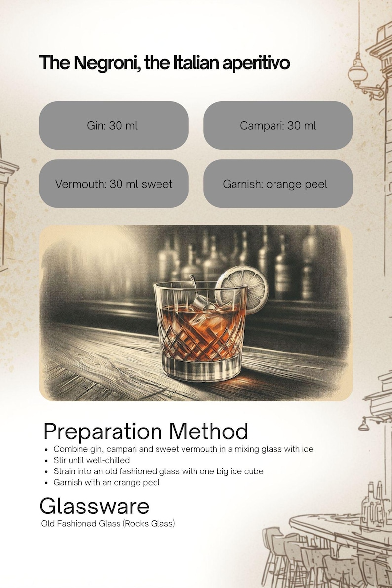 May include: Image of a Negroni cocktail recipe. The recipe includes gin, Campari, sweet vermouth, and an orange peel garnish. The drink is served in an old-fashioned glass with ice. The text reads "The Negroni, the Italian aperitivo."