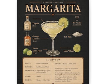 May include: A black and tan Margarita cocktail recipe print. The print features a detailed illustration of a Margarita, ingredients, and history. The text includes "Margarita", "Tequila", "Orange Liqueur", and "Fresh Lime Juice".