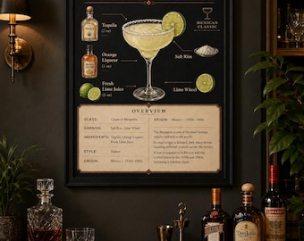 May include: A black framed Margarita cocktail recipe poster, detailing ingredients and method. The image shows a coupe glass, tequila, orange liqueur, and lime. The poster includes measurements in fluid ounces.