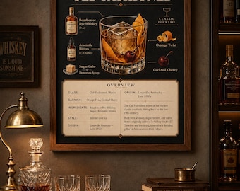 May include: A vintage-style poster detailing an Old Fashioned cocktail recipe, with a glass of the drink and its components illustrated. The image also features a decanter, two glasses, and a lamp, creating a bar atmosphere. The poster text includes the drink's origin and ingredients.