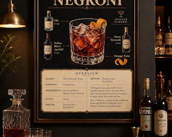 May include: A framed poster detailing a Negroni cocktail recipe, with illustrations of ingredients and the finished drink. The poster includes text about the drink's origin. A decanter, glasses, and bottles of Campari and Cocchi Vermouth are on the bar.