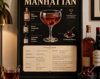 May include: A Manhattan cocktail recipe poster in a black frame, featuring gold text and illustrations of ingredients. The poster details the recipe, including rye whiskey, sweet vermouth, and bitters, and a finished cocktail with a cherry garnish. A cocktail glass is in front.