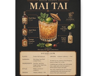 May include: A poster detailing a Mai Tai cocktail recipe against a dark backdrop. The image shows a detailed illustration of the cocktail, its ingredients, and an overview. Ingredients include dark rum, aged rum, orange curaçao, and fresh lime juice. The poster also includes the text "Mai Tai".
