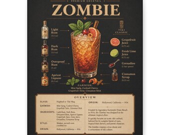 May include: A vintage poster with a Zombie cocktail recipe. The image shows a detailed illustration of the drink, ingredients, and garnishes. Text includes "Zombie" and "Tiki Classic". Measurements are in fluid ounces.