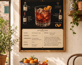 May include: A wooden-framed print detailing a Negroni cocktail recipe. The print shows ingredients, an overview, and the drink's origin. A finished cocktail with an orange twist sits on a marble table with oranges.