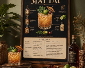 May include: A framed poster detailing a Mai Tai cocktail recipe, featuring an illustration of the drink, ingredients, and history. The image includes a finished cocktail, bottles of rum, and fresh garnishes. The poster is a Tiki Classic.