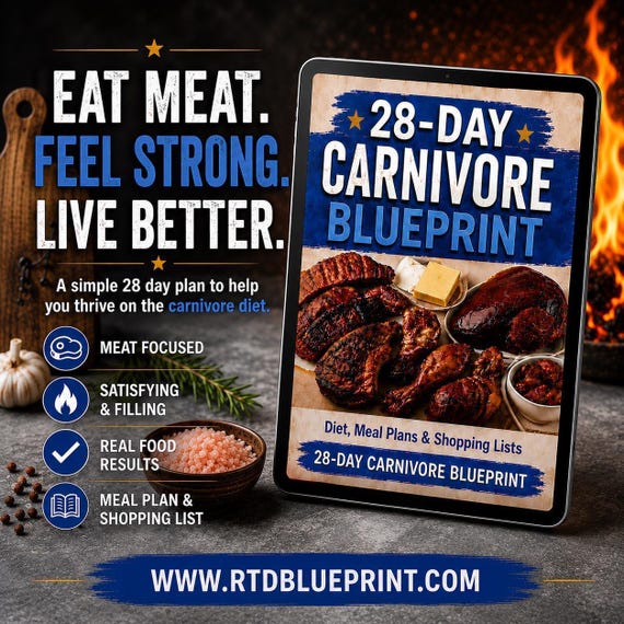 Carnivore Diet Plan Meal Prep Grocery List Digital Download Weight Loss Health Improvement System Guide Animal Based Eating Manual High