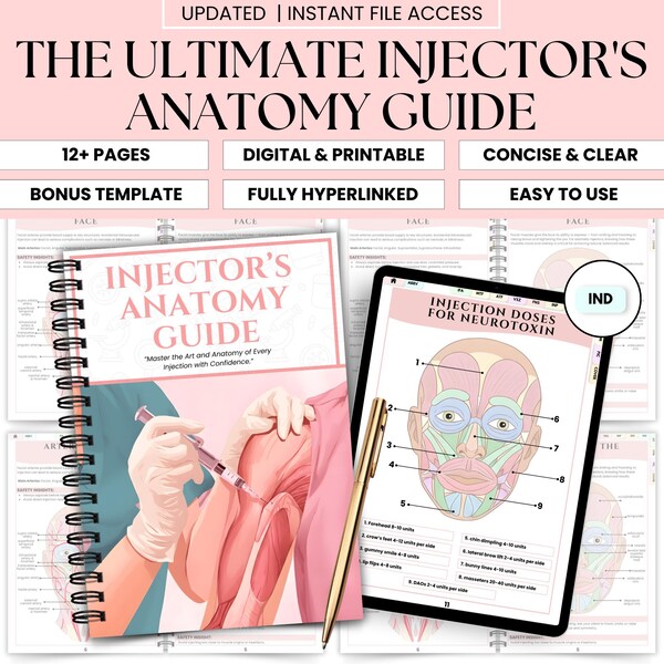 Botox Anatomy Chart - Etsy