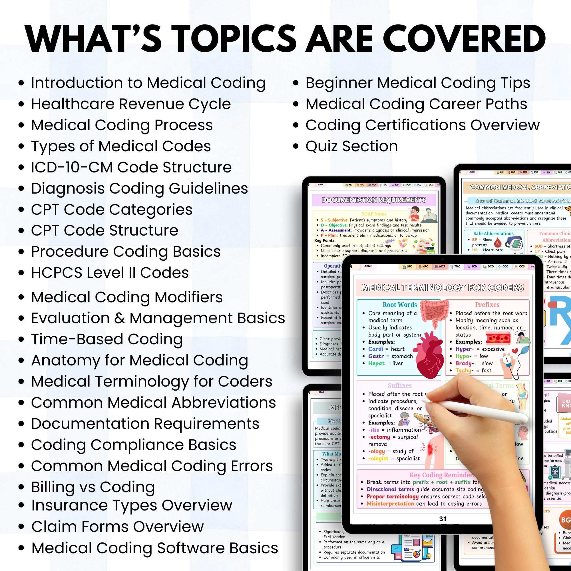 Medical Coding Study Guide & Cheat Sheet | Diagnosis and Procedure ...