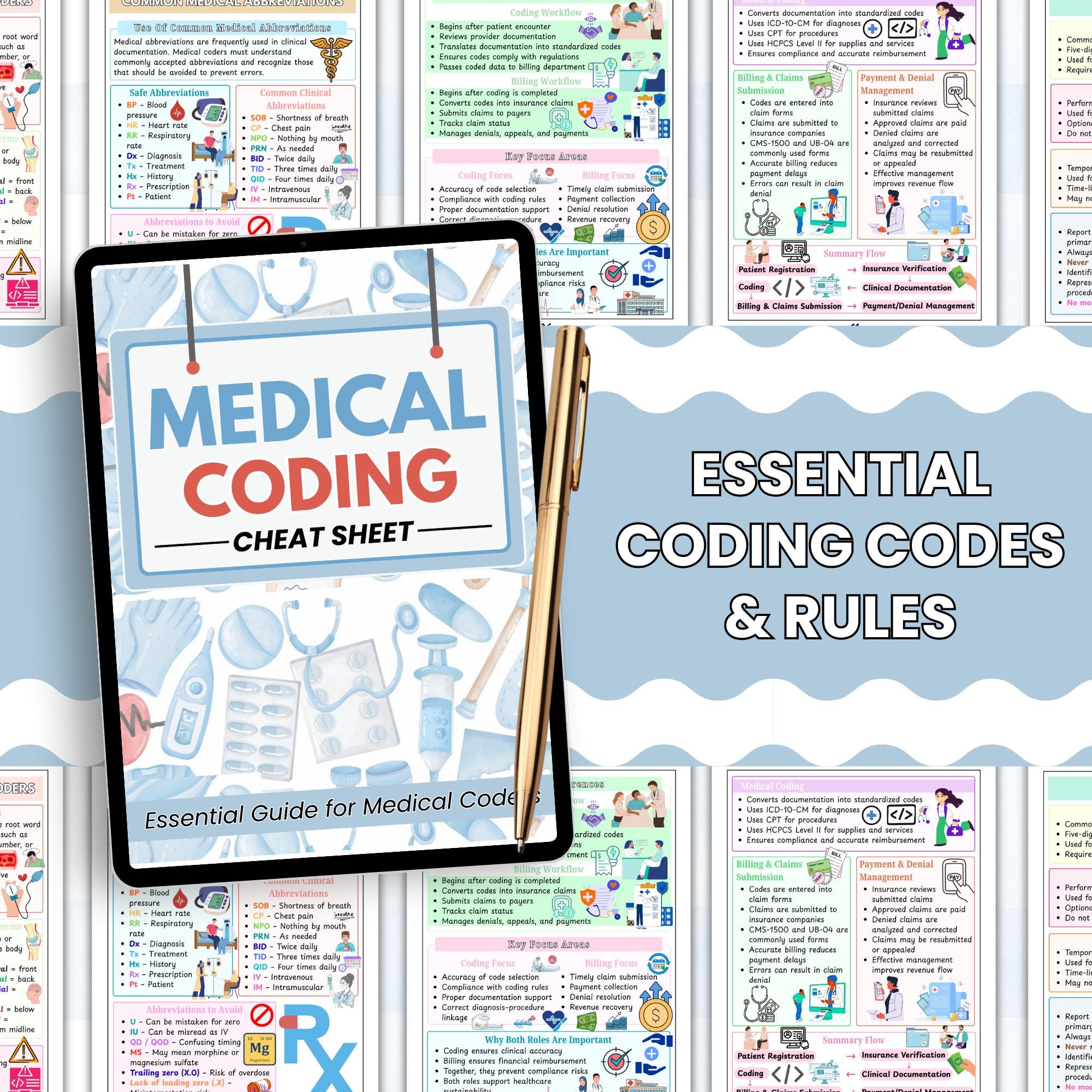 Medical Coding Study Guide & Cheat Sheet | Diagnosis and Procedure ...