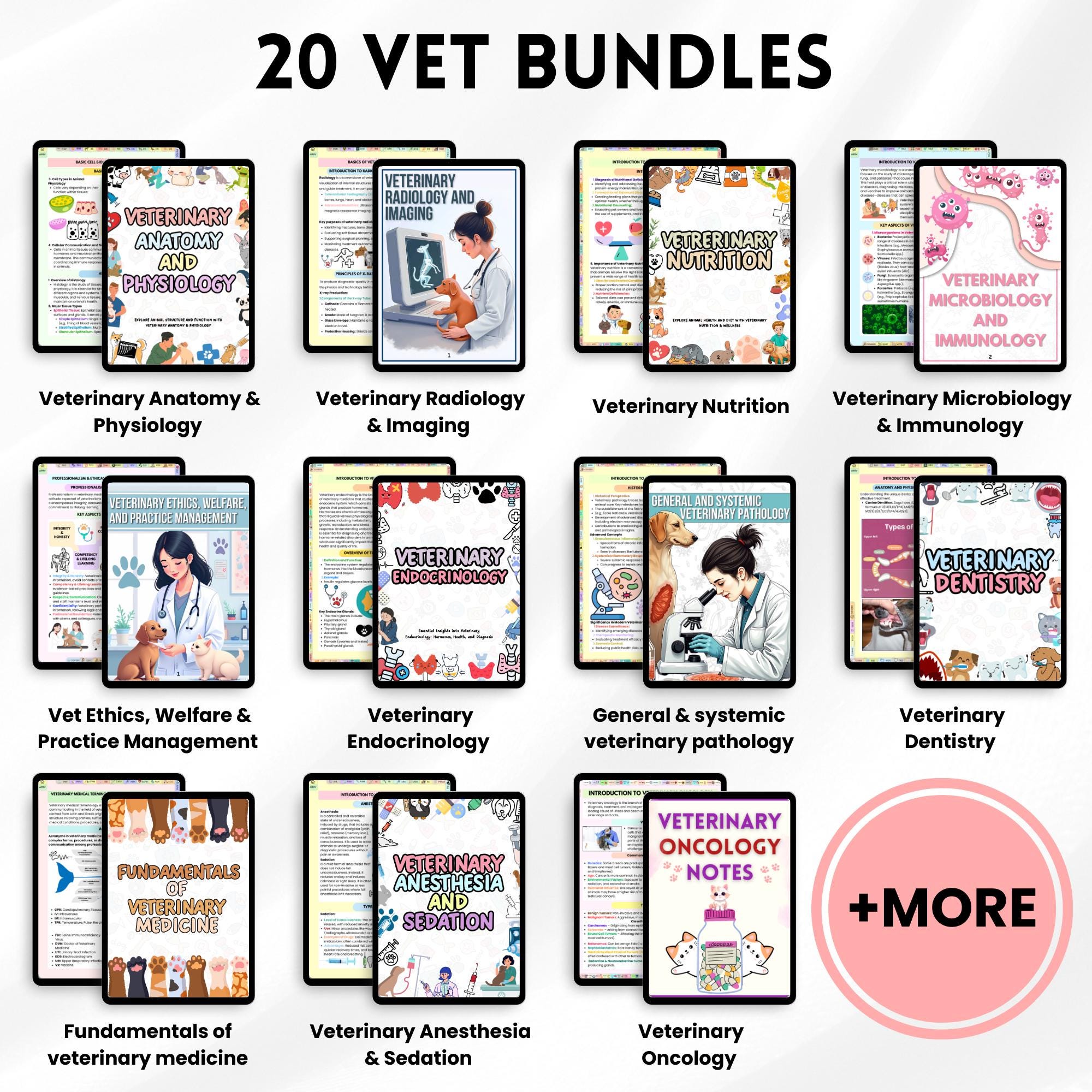 Veterinary Mega Bundle Study Guide | Vet Student Learning Resources ...