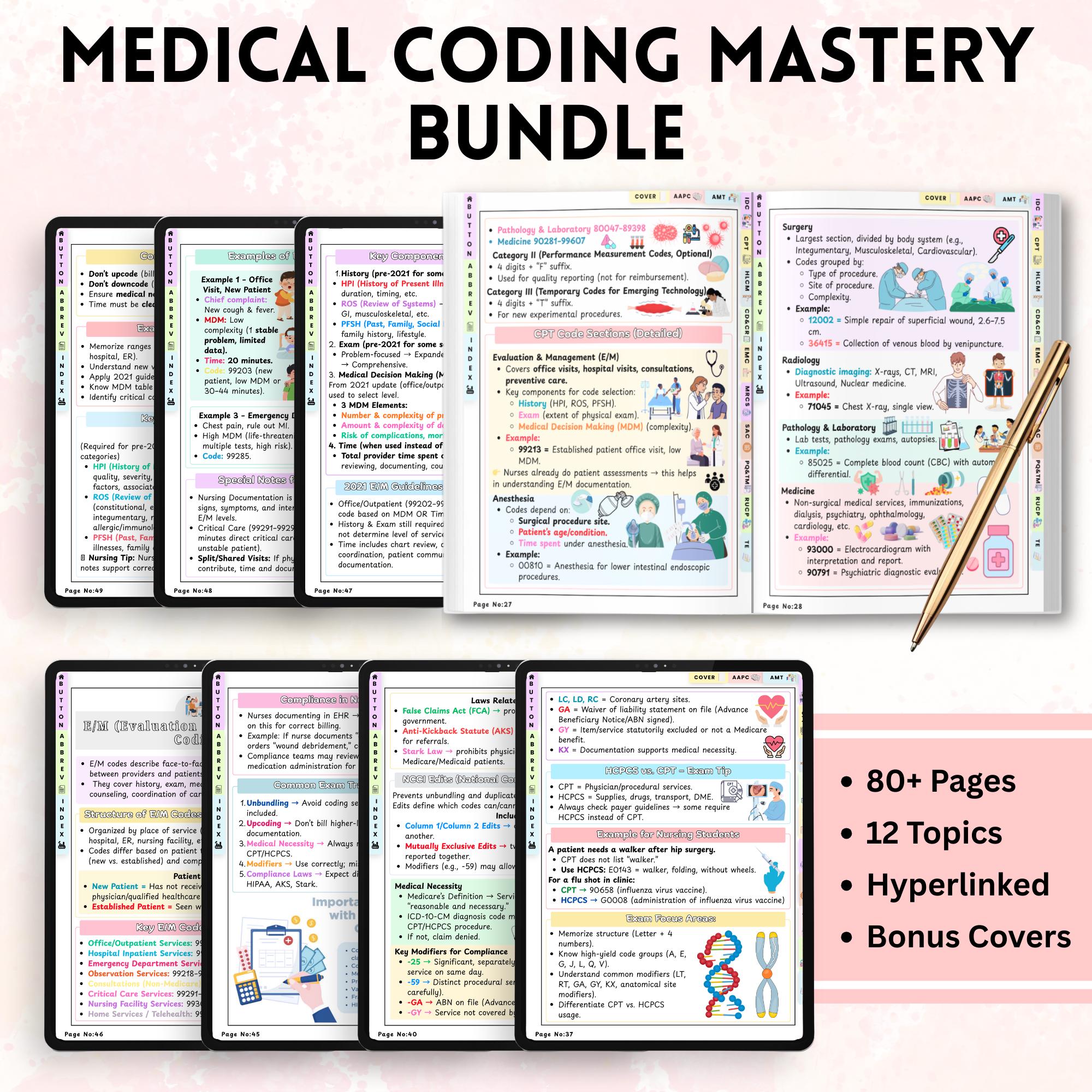 All-in-one Medical Coding Bundle | 400+ Pages Study Guide PDF | Coding ...