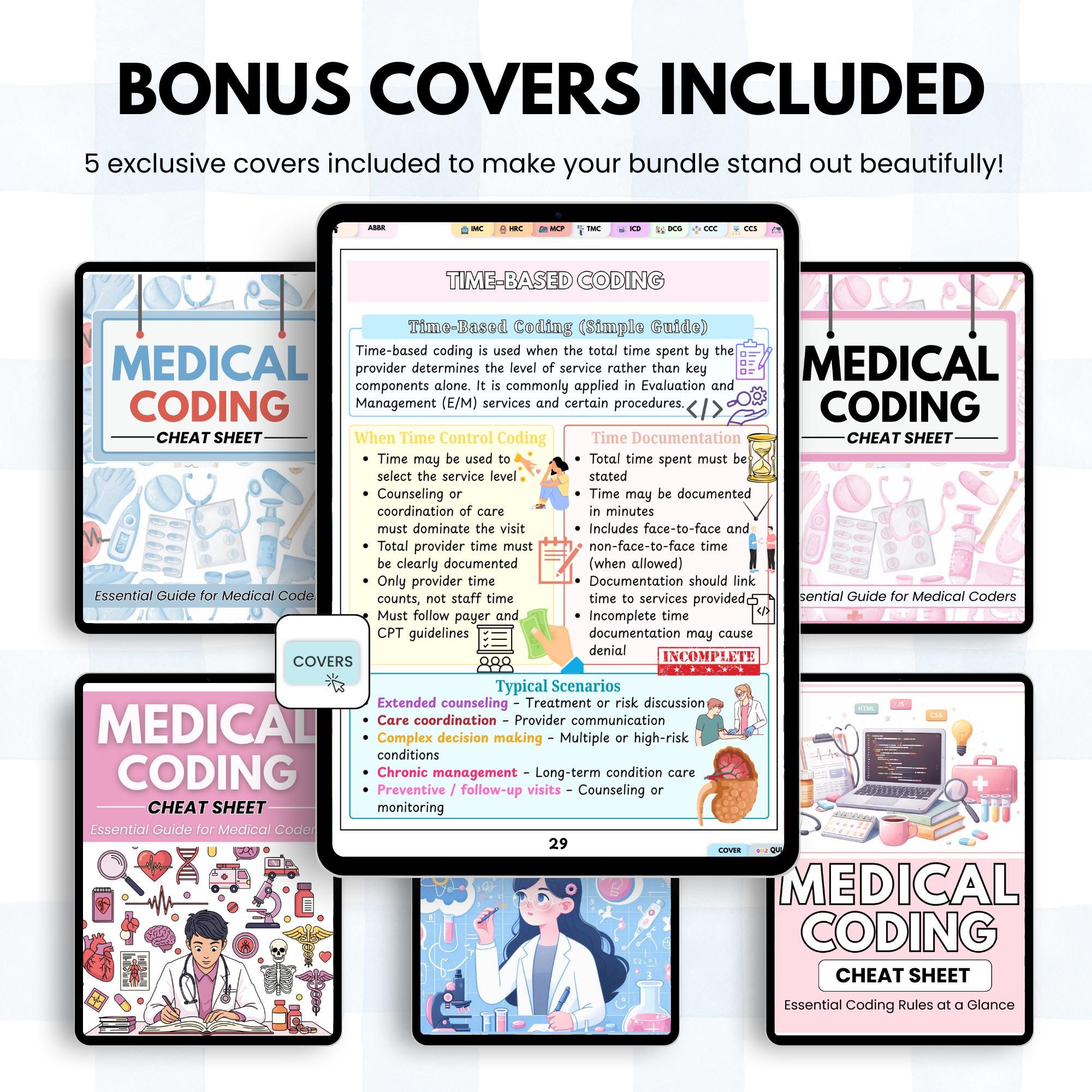 Medical Coding Study Guide & Cheat Sheet | Diagnosis and Procedure ...
