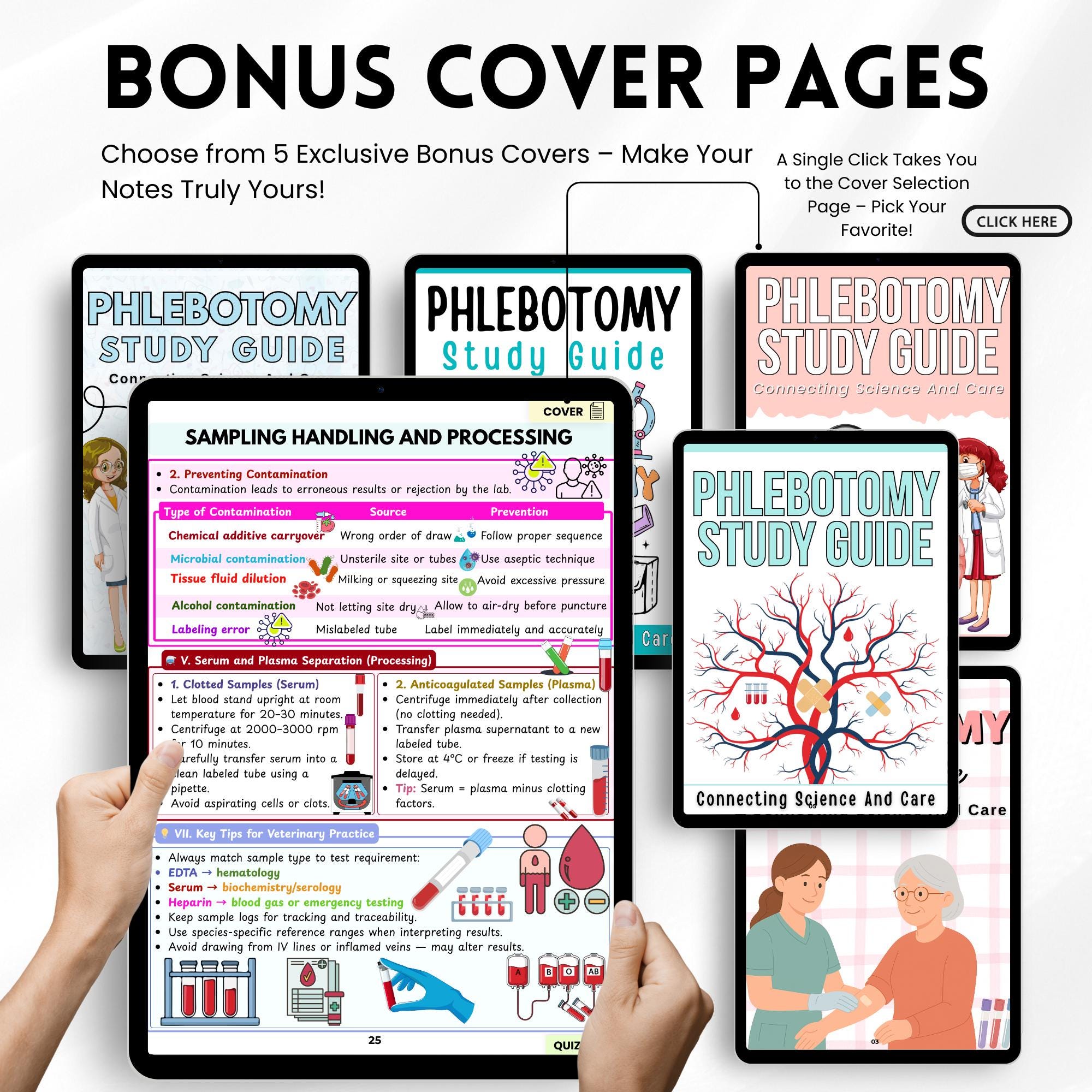 Phlebotomy Study Guide PDF | Blood Draw & Nursing Study Aid | Lab ...