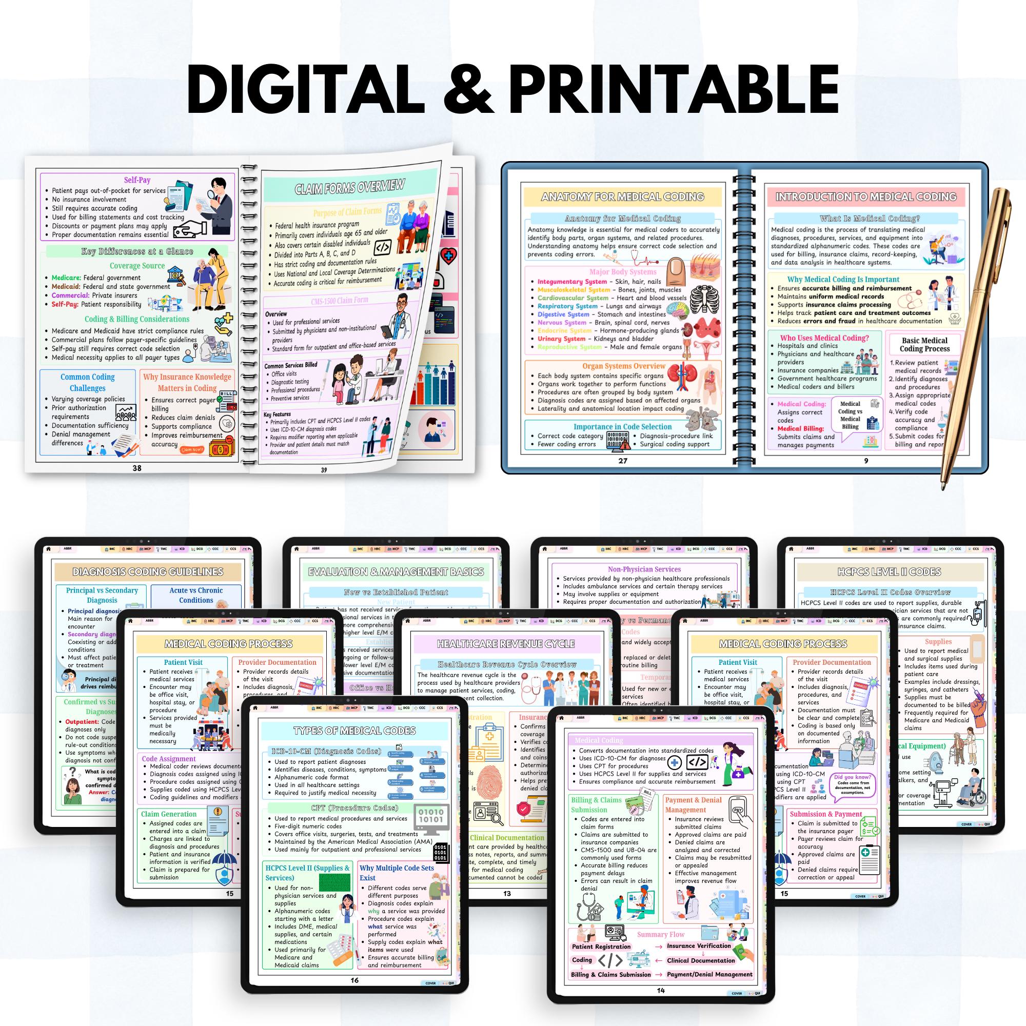 Medical Coding Study Guide & Cheat Sheet | Diagnosis and Procedure ...