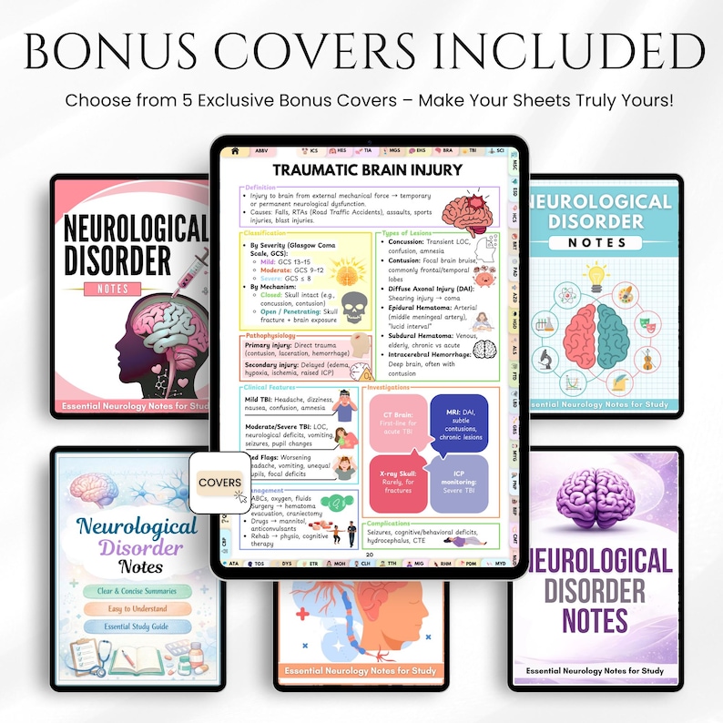 Neurology Study Guide for Nursing Students | Neurological Disorders ...