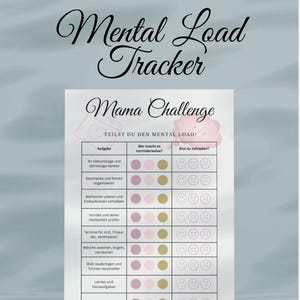Könnte beinhalten: Ein druckbares "Mental Load Tracker"-Checkliste mit dem Titel "Mama Challenge". Die Tabelle enthält Aufgaben, wer sie normalerweise erledigt und eine Zufriedenheitsbewertung. Der Text ist auf Deutsch. Unten sind zwei Muscheln.