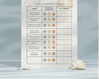 Mental Load Tracker for Moms - Mom Challenge | Fairly Sharing Tasks | Family Organization & Mindfulness
