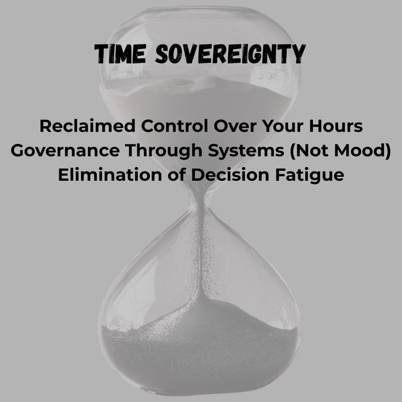 May include: An hourglass with white sand inside, set against a gray background. The text "TIME SOVEREIGNTY" is at the top, with additional text below: "Reclaimed Control Over Your Hours, Governance Through Systems (Not Mood), Elimination of Decision Fatigue."