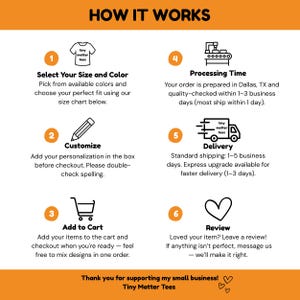 Może przedstawiać: Pomarańczowa grafika wyjaśniająca proces zamawiania w Tiny Matter Tees. Szczeg&oacute;łowo opisuje kroki: wybierz rozmiar i kolor, dostosuj, dodaj do koszyka, czas przetwarzania, dostawa i recenzja. Tekst jest biały.