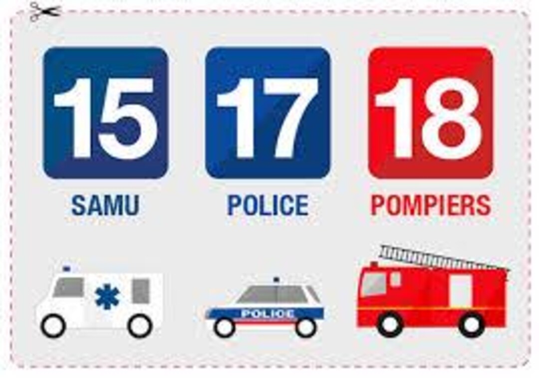 Learn the Main Emergency Numbers for Children. - Etsy