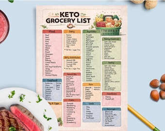 Keto Shopping List, Keto Grocery List, Printable Keto List, Low Carb Food Chart, Keto List, Low Carb Food List, Grocery Lists Guide