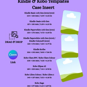 Kindle & Kobo Case Insert Template Bundle | Editable Canva Templates