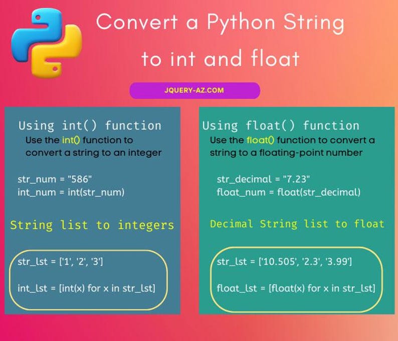 May include: A graphic with the text "Convert a Python String to int and float" and examples of using int() and float() functions. The image includes code snippets demonstrating string conversion to integers and floats in Python.
