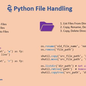 May include: An infographic about Python file handling, with purple icons and code snippets. The text includes file creation, reading, and writing, along with directory operations. The PyNative.com logo is at the bottom.
