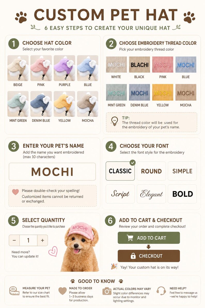May include: Customizable pet hat design guide. Choose hat color, embroidery thread color, font, and quantity. The guide shows various hat colors, thread colors, and font styles. The text on the hat says "MOCHI".