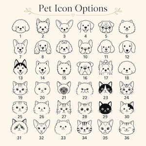 May include: A grid of 36 black and white line art pet icons labeled Pet Icon Options, featuring various dog and cat breeds. Each icon is numbered from 1 to 36, displaying stylized facial features of different animals in a simple, clean graphic design.