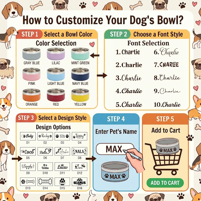 May include: An instructional graphic titled How to Customize Your Dog's Bowl? showing five steps for personalization. It features nine bowl color options, ten font styles, sixteen design styles, a name entry field, and an add to cart button.