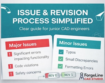 CAD Revision & Issue Process Quick Guide | Drawing Standards PDF
