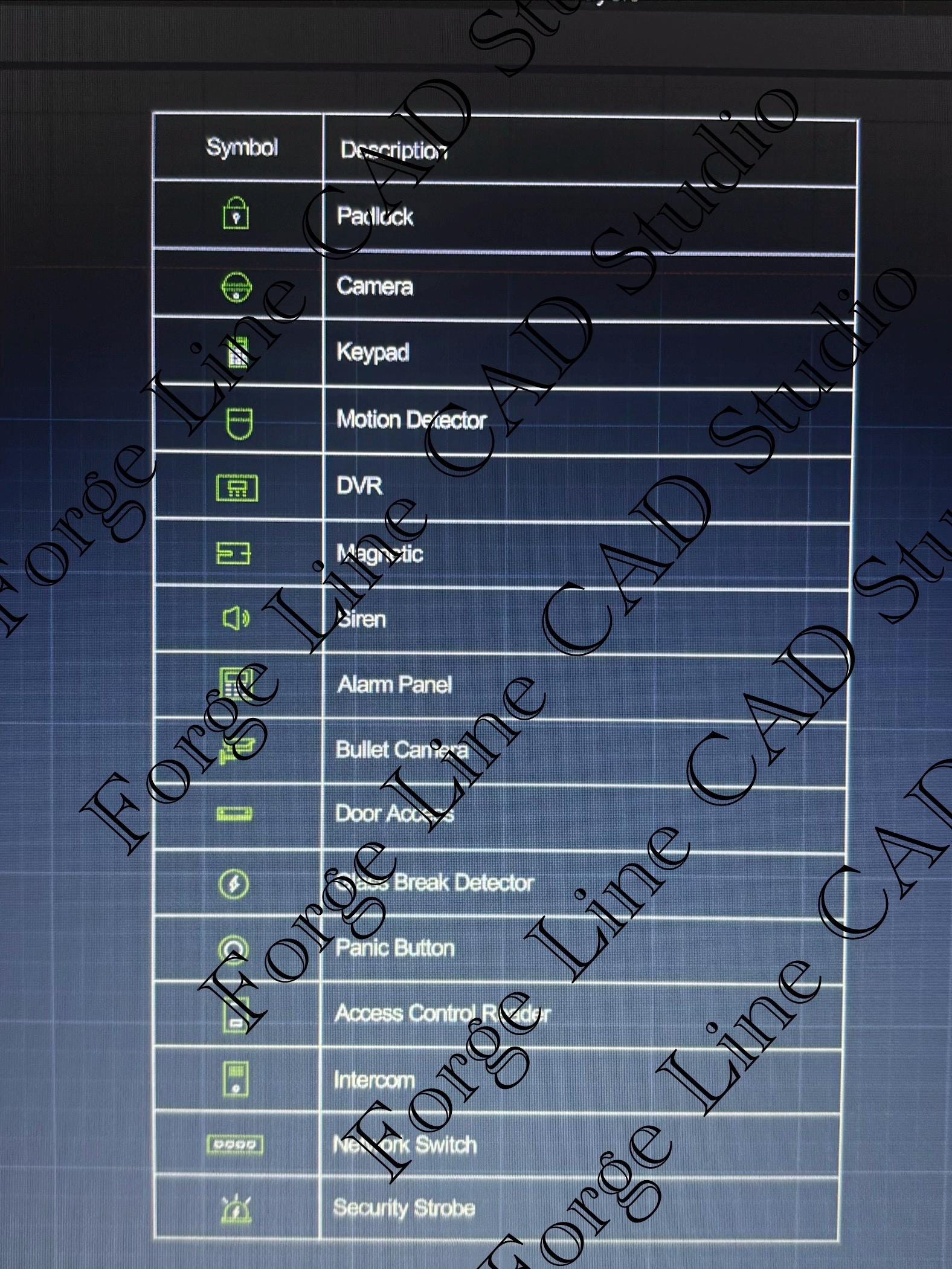 Security CAD Blocks + Title Block Templates | Autocad DWG - Etsy
