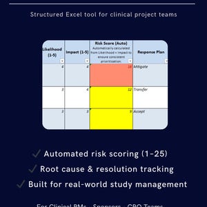 May include: A dark blue graphic with the text "Clinical Risk & Issue Log Template" and a structured Excel tool for clinical project teams. Includes a table with risk scores and response plans. The bottom text says "Automated risk scoring (1-25)".