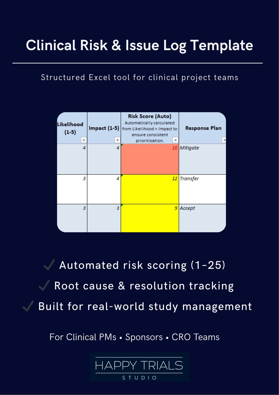 Clinical Risk & Issue Log Excel Template, Automated Scoring, Detailed ...