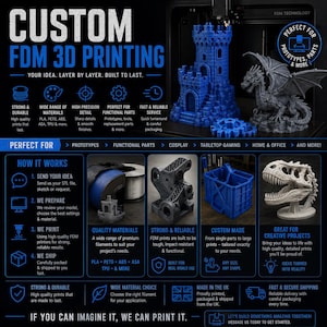 May include: An advertisement for custom FDM 3D printing services. The image features a blue castle, a grey dragon, and other 3D-printed objects. Text includes "Custom FDM 3D Printing" and details about materials, precision, and services.
