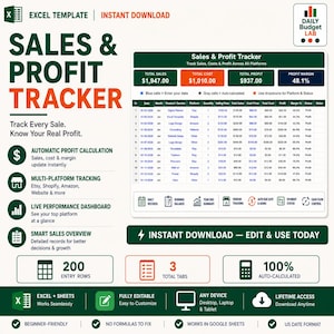 May include: An Excel template for a Sales & Profit Tracker by Daily Budget Lab. The document features a dashboard with columns for date, product, platform, quantity, price, and profit. It includes 200 entry rows, 3 tabs, and auto-calculated fields.