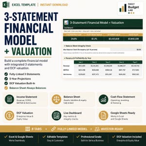 May include: A 3-statement financial model and valuation Excel template featuring a dashboard with 5-year projections, revenue, EBITDA, and net income data. The document includes sections for income statement, balance sheet, cash flow, and DCF valuation.