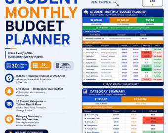 Student Monthly Budget Planner Excel | College Expense & Income Tracker Spreadsheet Template