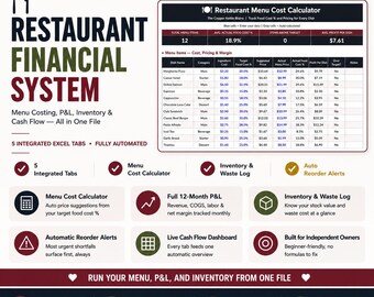 Restaurant Financial Management System Excel Template | Menu Cost Calculator, P&L, Inventory and Waste Tracker | Google Sheets Compatible