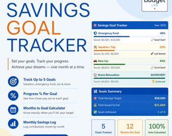 Savings Goal Tracker Excel | 5 Goal Planner | Monthly Savings Log | Progress Tracker | Google Sheets | Digital Download