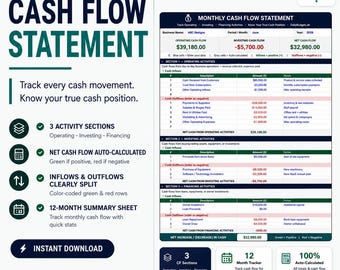 Monthly Cash Flow Statement Excel | Operating Investing Financing Tracker | Excel/Google Sheets