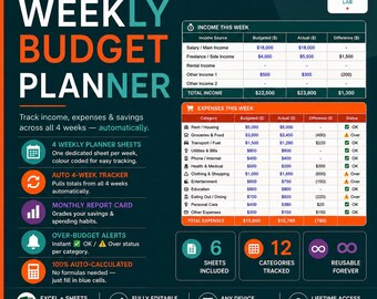 Weekly Budget Planner Excel Spreadsheet | 4-Week Tracker (Digital Download)