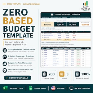 May include: A digital Zero Based Budget Template for Excel featuring a dark teal and gold color scheme. The layout includes a detailed income and expense spreadsheet, a summary of 200 expense rows, 3 sheets, and auto-calculated fields. Text includes Daily Budget Lab, Zero Based Budget Template, and US Format.