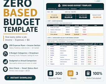 Zero Based Budget Template Excel | Give Every Dollar a Job | Monthly Budget Planner | Excel/Google Sheets
