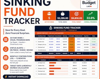 Sinking Fund Tracker Excel Template | Budget by Category, Savings Goal Planner Spreadsheet