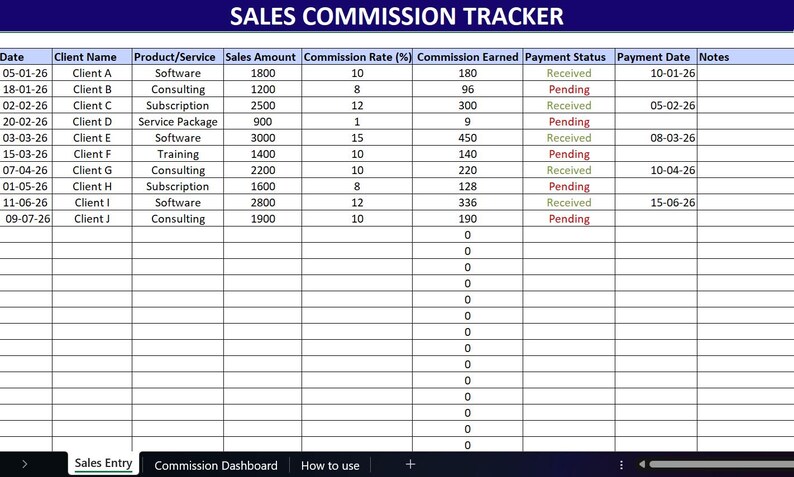 Sales Commission Tracker Excel Template | Automated Calculator ...